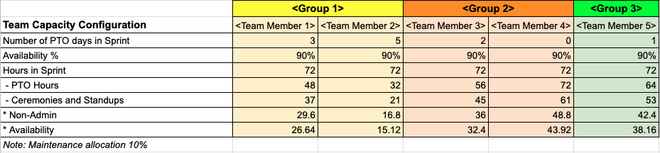 Team Capacity Configuration Section